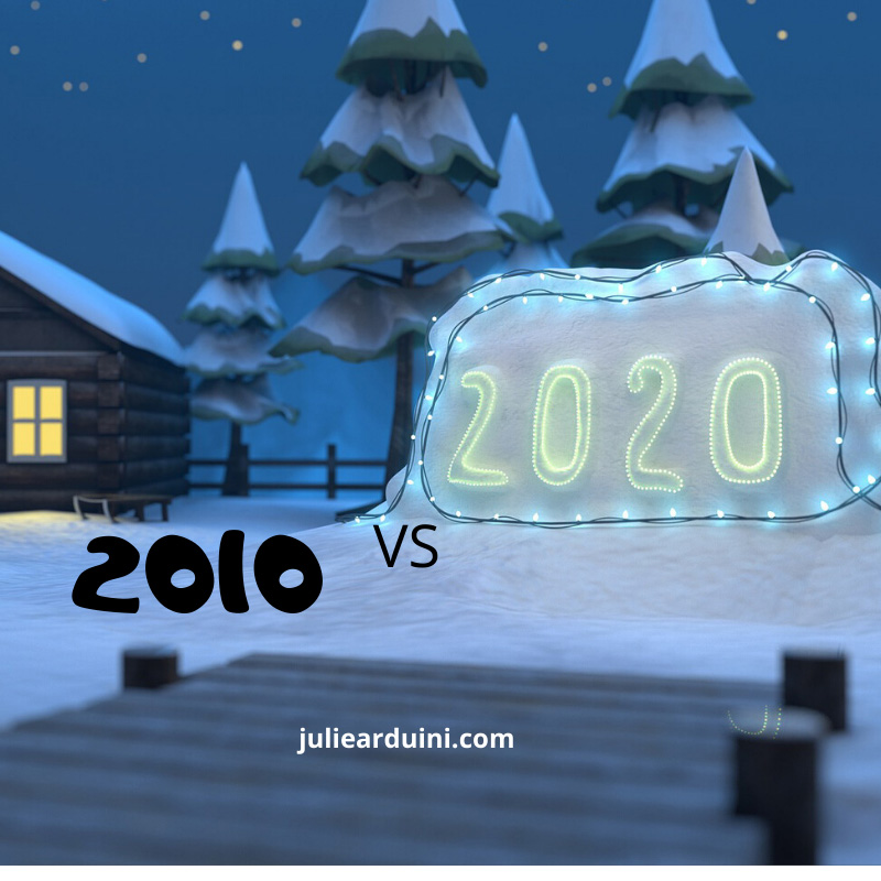 Read more about the article 2010 vs 2020