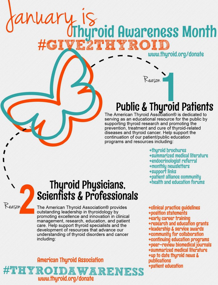 It’s Personal: Thyroid Awareness Month